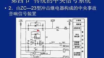 西安交通大學(xué)發(fā)電廠(chǎng)電氣信號(hào)設(shè)備裝置制造