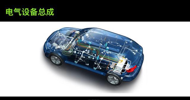 汽車四大組成部分之一 電氣信號設備裝置的制造與功能
